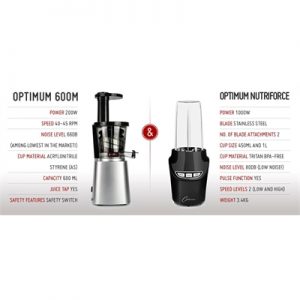 Get The New Optimum 600m Cold Press Juicer + Optimum Nutriforce Extractor For Just $438!