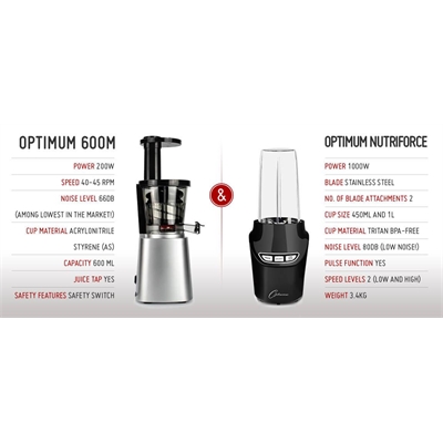 Get The New Optimum 600m Cold Press Juicer + Optimum Nutriforce Extractor For Just $438!